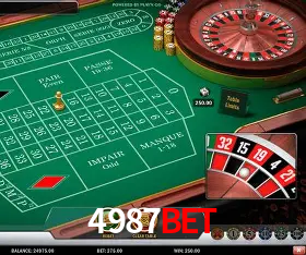 Platform Technology 4987bet